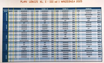 PLAN I - III